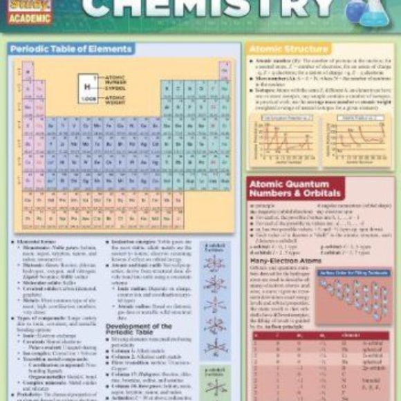 QuickStudy CHEMISTRY Study Guide - Picture 2 of 2